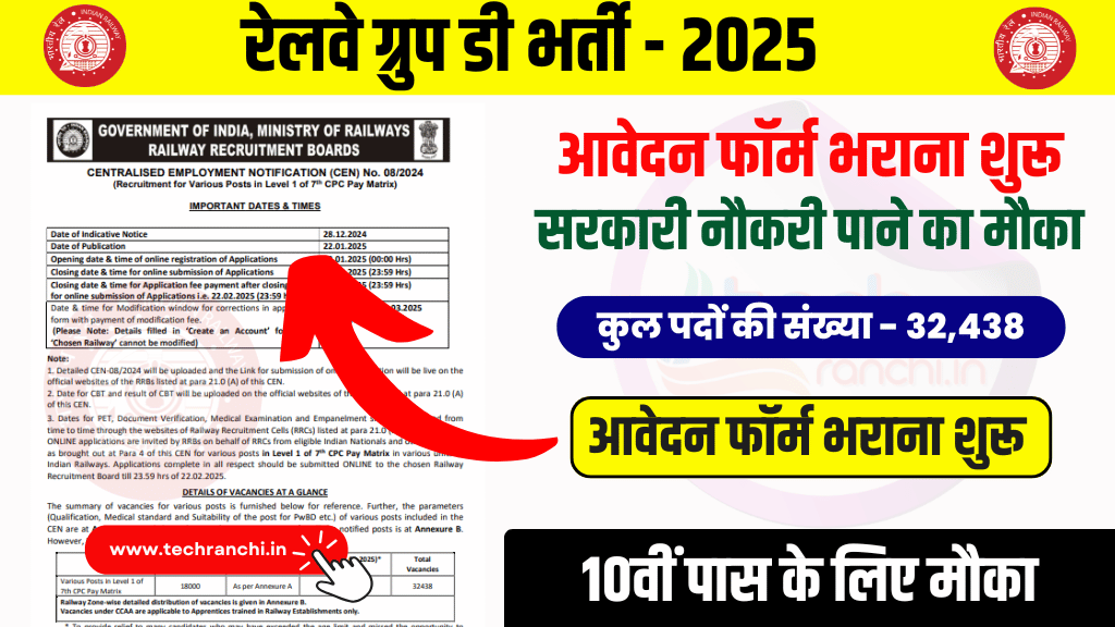 RRB Group D Vacancy 2025 Check Post Details Eligibility And Apply