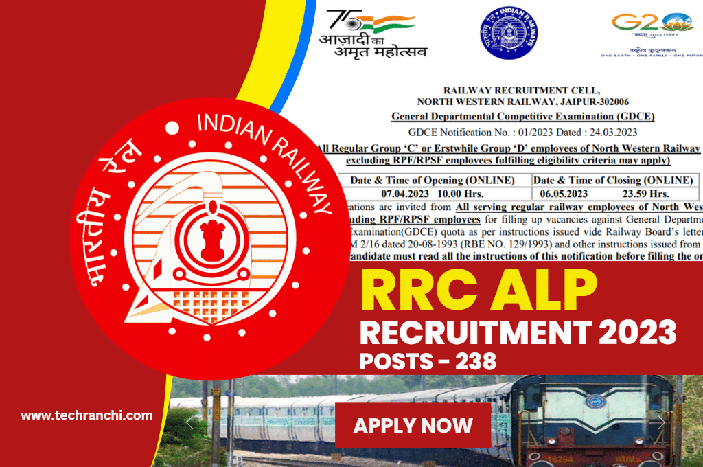 RRC NWR ALP Recruitment 2023
