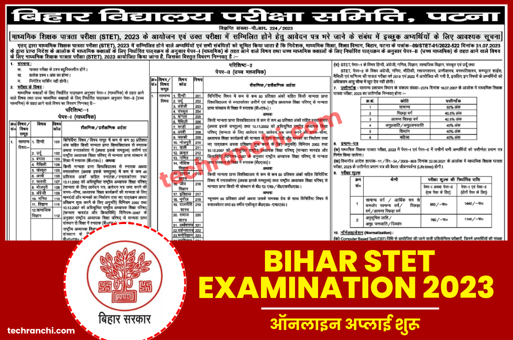 Bihar STET Examinatination 2023
