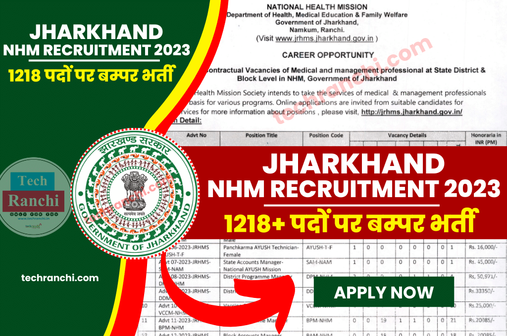 Jharkhand NHM Recruitment 2023