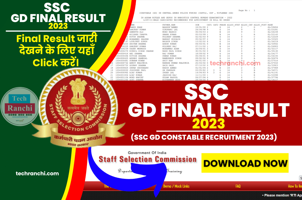 SSC GD Finala Result 2023