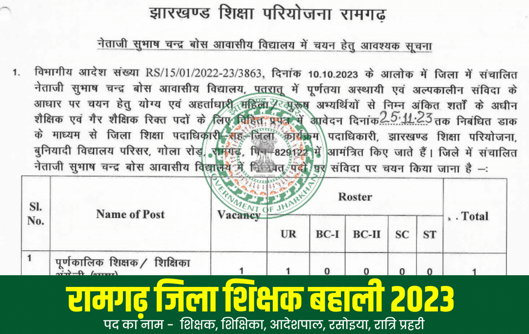 Ramgarh NSBAV Teachers Vacancy 2023