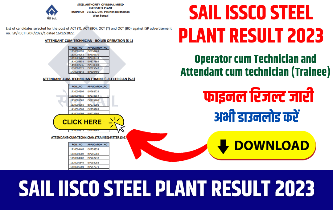 SAIL IISCO Steel Plant Result 2023