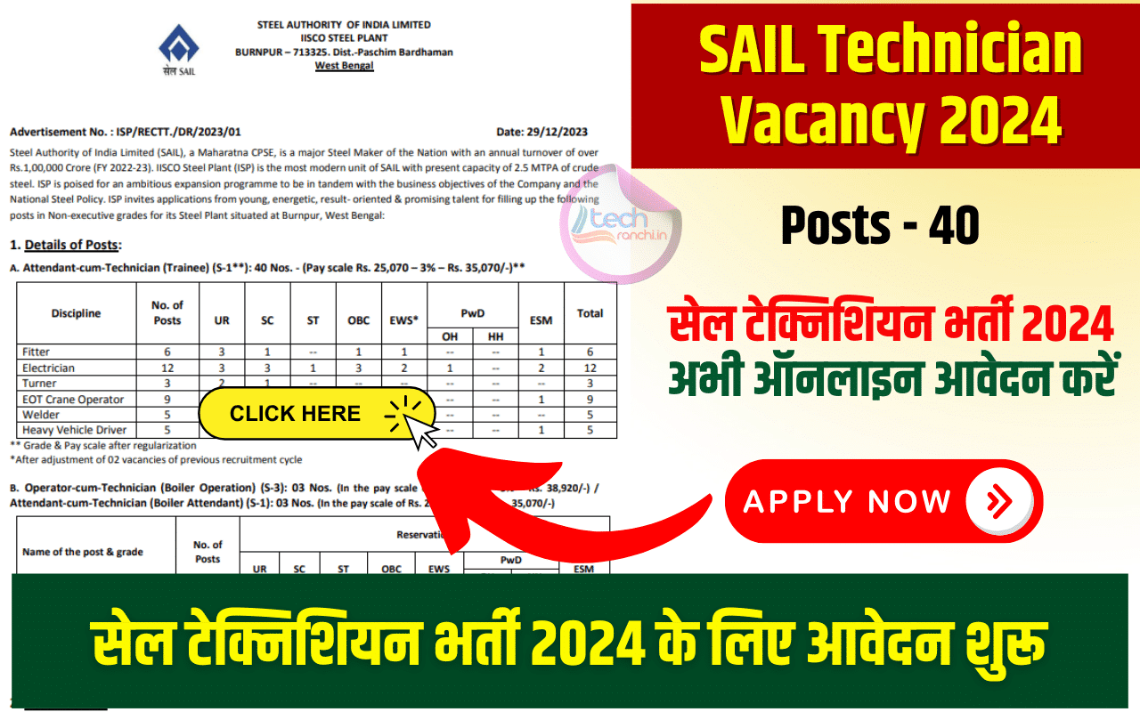SAIL IISCO Technician Vacancy 2024