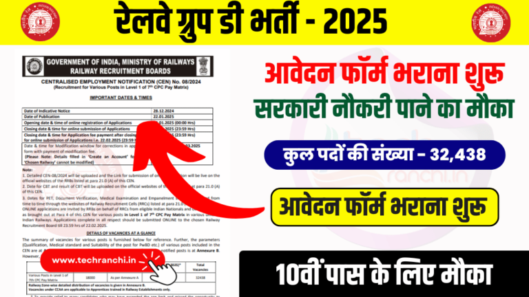 RRB Group D Vacancy 2025